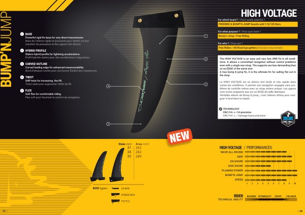 SELECT HIGH VOLTAGE WINDSURFING